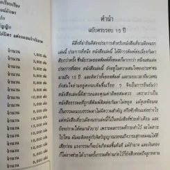 พระอรหันต์เจ้า จี้กง บันทึกเหตุการณ์ในยมโลก เที่ยวเมืองนรก - ทพ.บัญชา ศิริไกร แปล รูปที่ 9