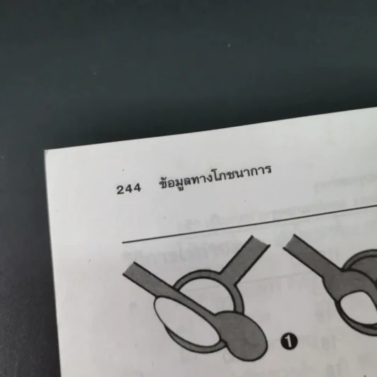 อาหารสำหรับผู้ป่วยความดันโลหิตสูง - อ.พนิดา กุลประสูติดิลก รูปที่ 17
