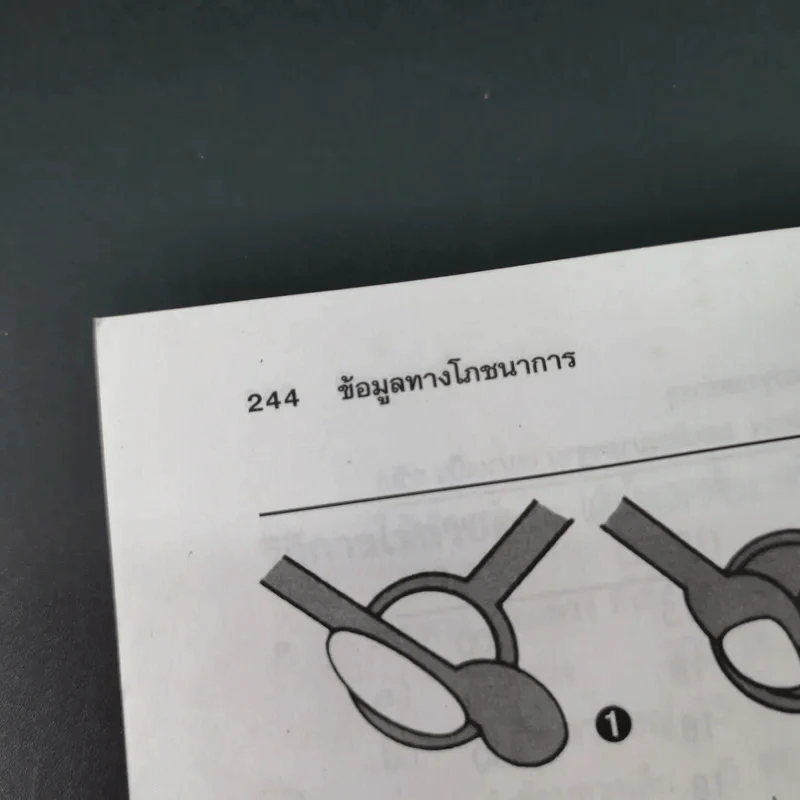 อาหารสำหรับผู้ป่วยความดันโลหิตสูง - อ.พนิดา กุลประสูติดิลก รูปที่ 17