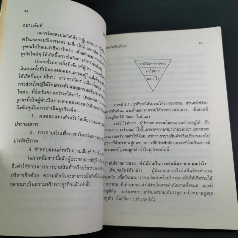 สูตรสำเร็จเถ้าแก่ - สุวัจชัย สมไพบูลย์ รูปที่ 16