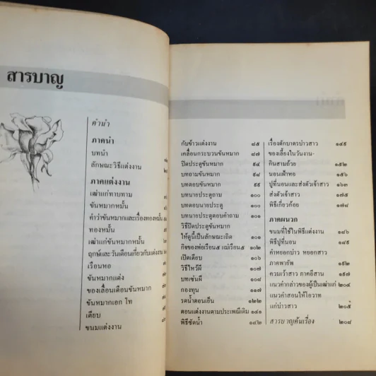 แต่งงาน - เสฐียรโกเศศ รูปที่ 10