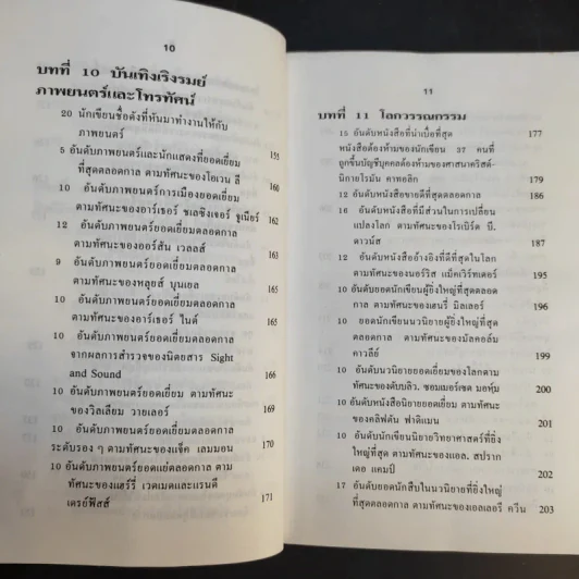 สถิติพิสดาร (2) - แววจันทร์ แพรเมฆ แปล รูปที่ 13