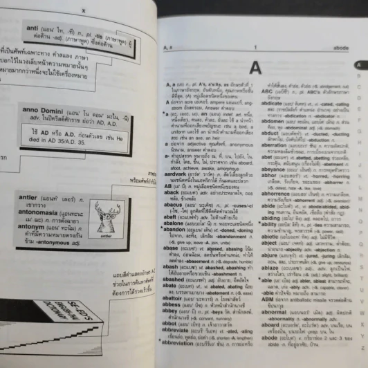 Se-Ed's Modern Dictionary English-Thai & Thai-English พจนานุกรมอังกฤษ-ไทย & ไทย-อังกฤษ รูปที่ 11