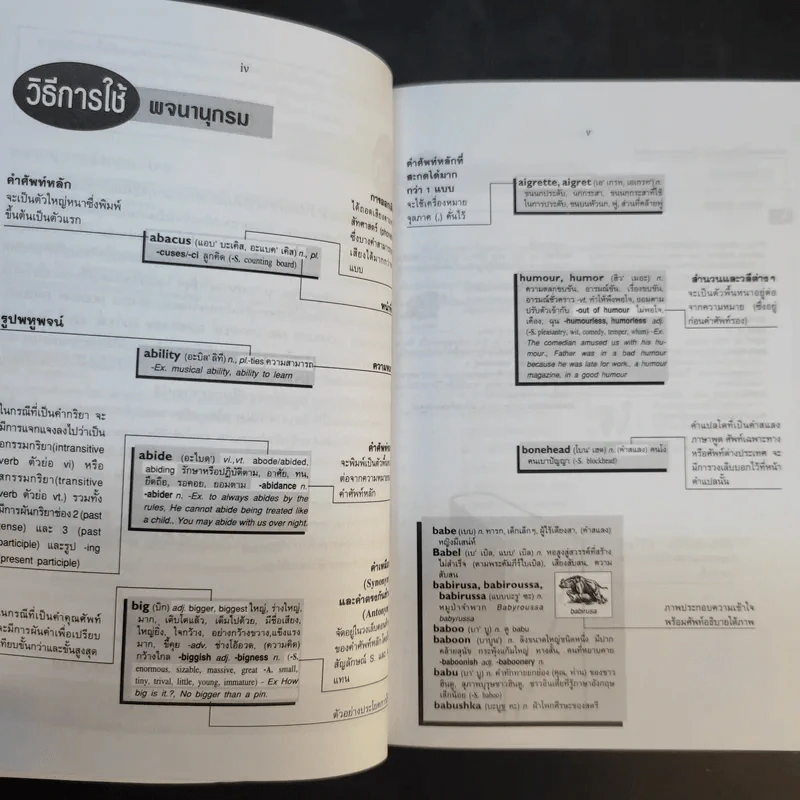 Se-Ed's Modern Dictionary English-Thai & Thai-English พจนานุกรมอังกฤษ-ไทย & ไทย-อังกฤษ รูปที่ 10
