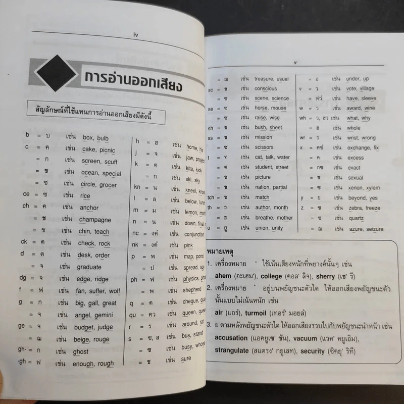 Se-Ed's Modern Dictionary English-Thai & Thai-English พจนานุกรมอังกฤษ-ไทย & ไทย-อังกฤษ รูปที่ 9