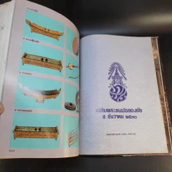 พจนานุกรม ฉบับเฉลิมพระเกียรติ พ.ศ.2530 รูปที่ 15