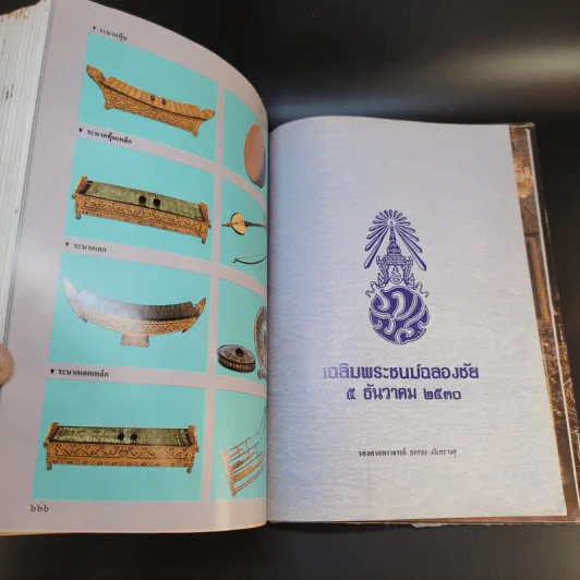 พจนานุกรม ฉบับเฉลิมพระเกียรติ พ.ศ.2530 รูปที่ 15