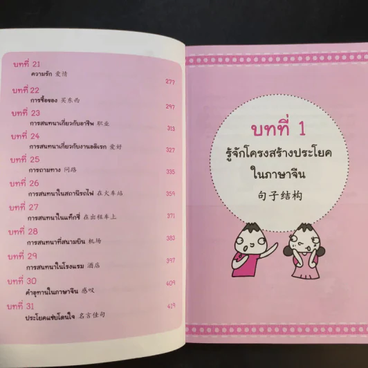 Chinese พูดจีนทันใจ - ณัฏฐณิชา คงโรจน์ รูปที่ 12