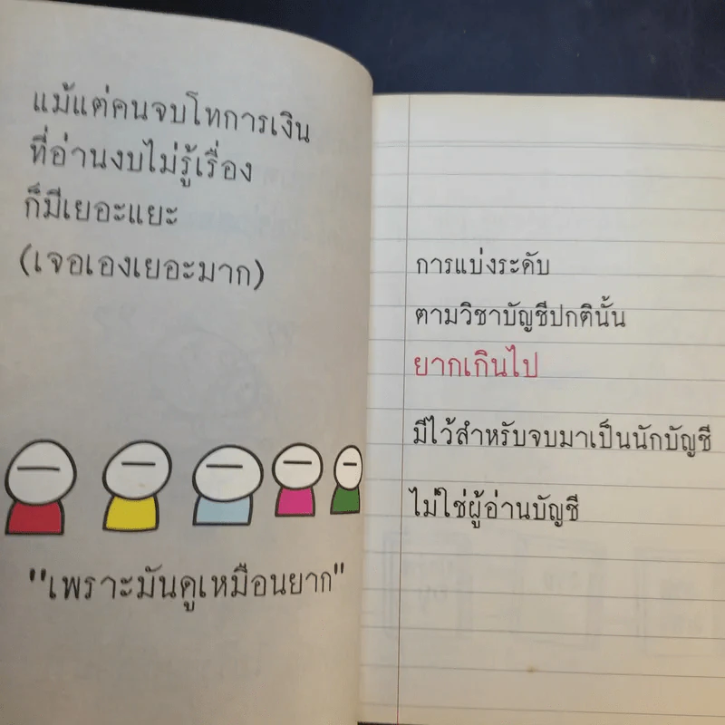 วิธีอ่านงบการเงิน สำหรับลงทุนในหุ้น - TactSchool รูปที่ 12