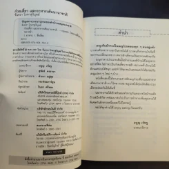 ก๋วยเตี๋ยวและอาหารเส้นนานาชาติ - จันทรา โภคาสุวิบุลย์ รูปที่ 9
