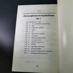 คู่มือปรุงอาหาร แมคโครไบโอติค เล่ม 1 รูปที่ 19