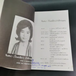 อนุสรณ์วินัย ภักดีชายแดน, จินตนา (ปิ่นเฉลียว) ภักดีชายแดน รูปที่ 9