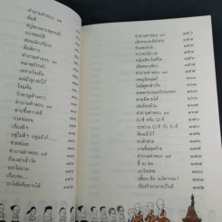 เรื่องท่านเล่า - ศรีวรา อิสสระ รูปที่ 14