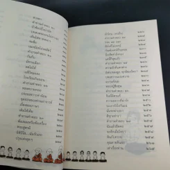 เรื่องท่านเล่า - ศรีวรา อิสสระ รูปที่ 15
