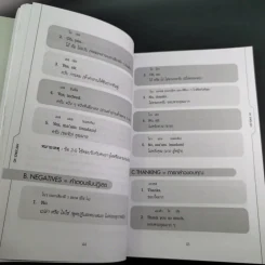 เรียนภาษาอังกฤษอย่างตั้งใจ ต้องพูดให้ได้สักที - อ.ปรีชา เถาว์งาม และคณะ รูปที่ 12