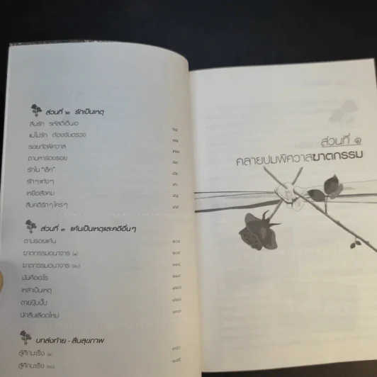 รักเป็นศพ - พ.ญ.คุณหญิงพรทิพย์ โรจนสุนันท์ รูปที่ 13