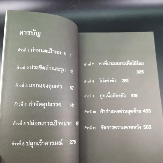 The Game คัมภีร์จีบสาว - นีล สเตราส์ รูปที่ 12