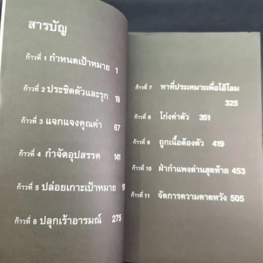 The Game คัมภีร์จีบสาว - นีล สเตราส์ รูปที่ 12