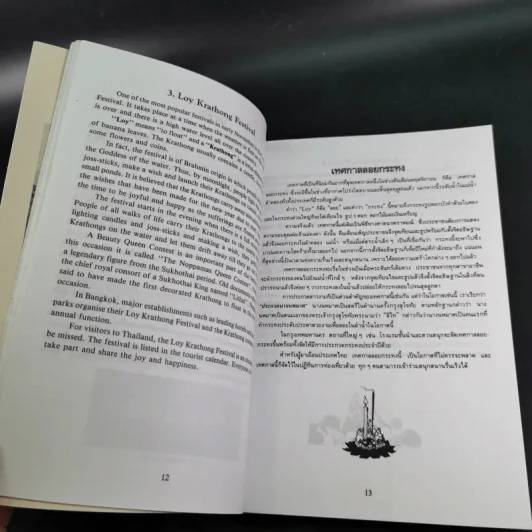 Essays on Thailand (เรื่องราวต่างๆเกี่ยวกับประเทศไทย) รูปที่ 13