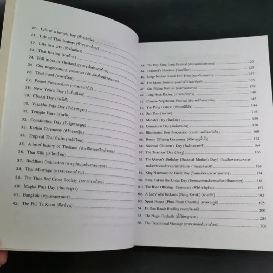 Essays on Thailand (เรื่องราวต่างๆเกี่ยวกับประเทศไทย) รูปที่ 11