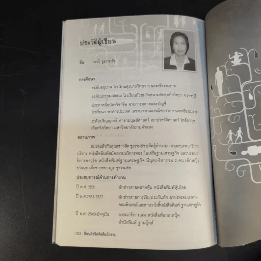ฝึกพลังจิตคิดดีแล้วรวย - กรรวี ชูธรรมธัช รูปที่ 13