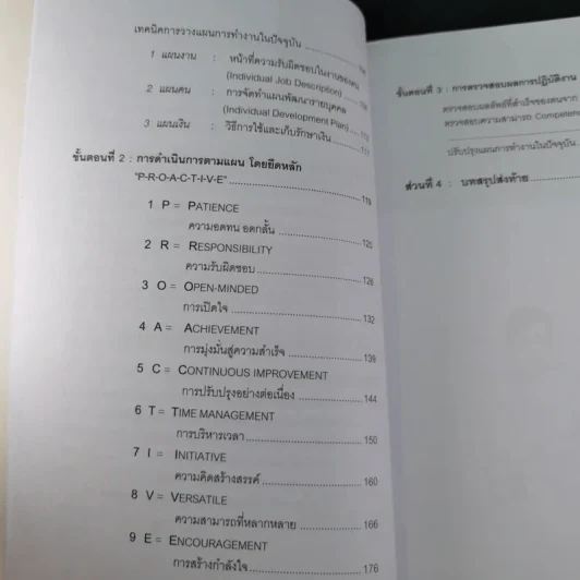 เทคนิคการทำงานเชิงรุก - ดร.อาภรณ์ ภู่วิทยพันธุ์ รูปที่ 15