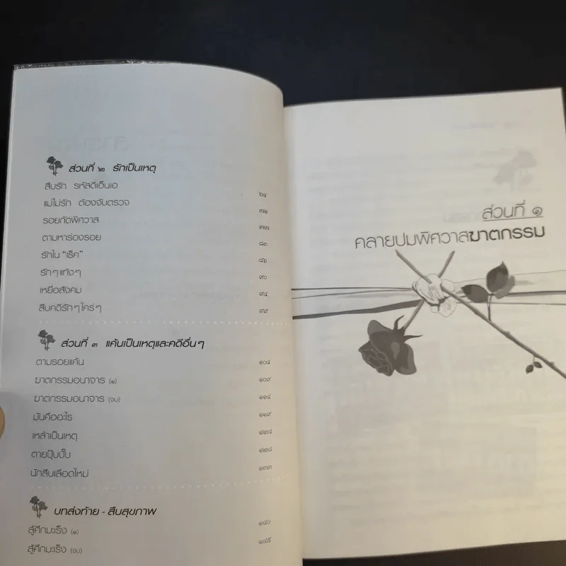 รักเป็นศพ - พ.ญ.คุณหญิงพรทิพย์ โรจนสุนันท์ รูปที่ 13