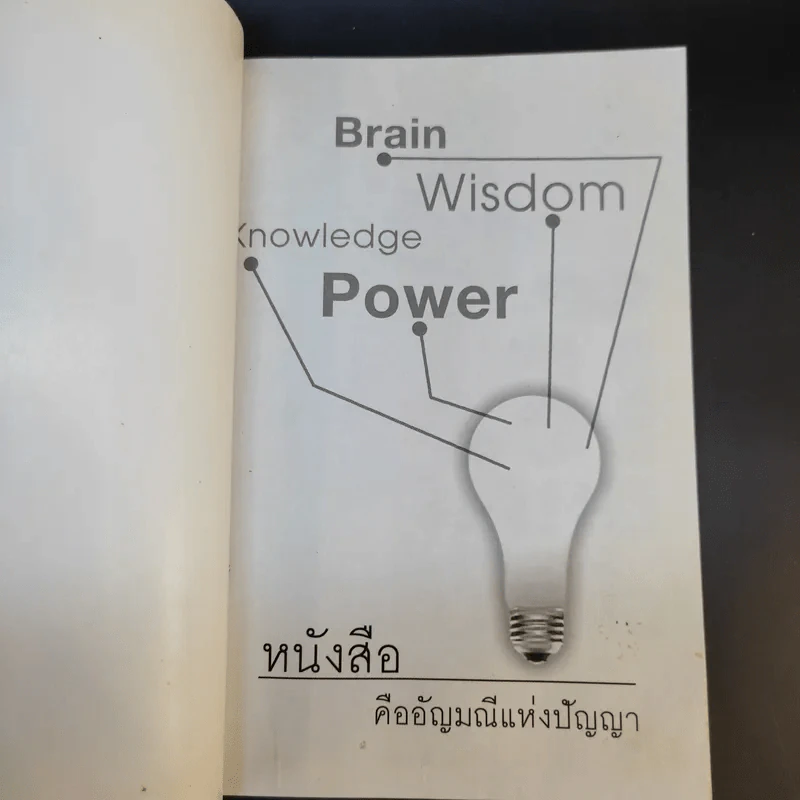 ไม้มงคลกับตำนานความเชื่อ - ณรงค์ มูลคำ รูปที่ 8