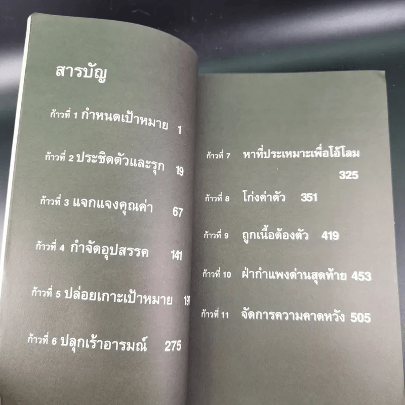 The Game คัมภีร์จีบสาว - นีล สเตราส์ รูปที่ 13