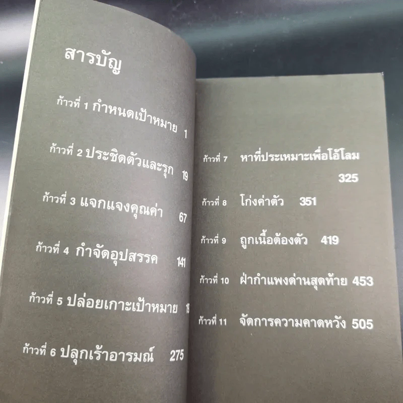 The Game คัมภีร์จีบสาว - นีล สเตราส์ รูปที่ 13