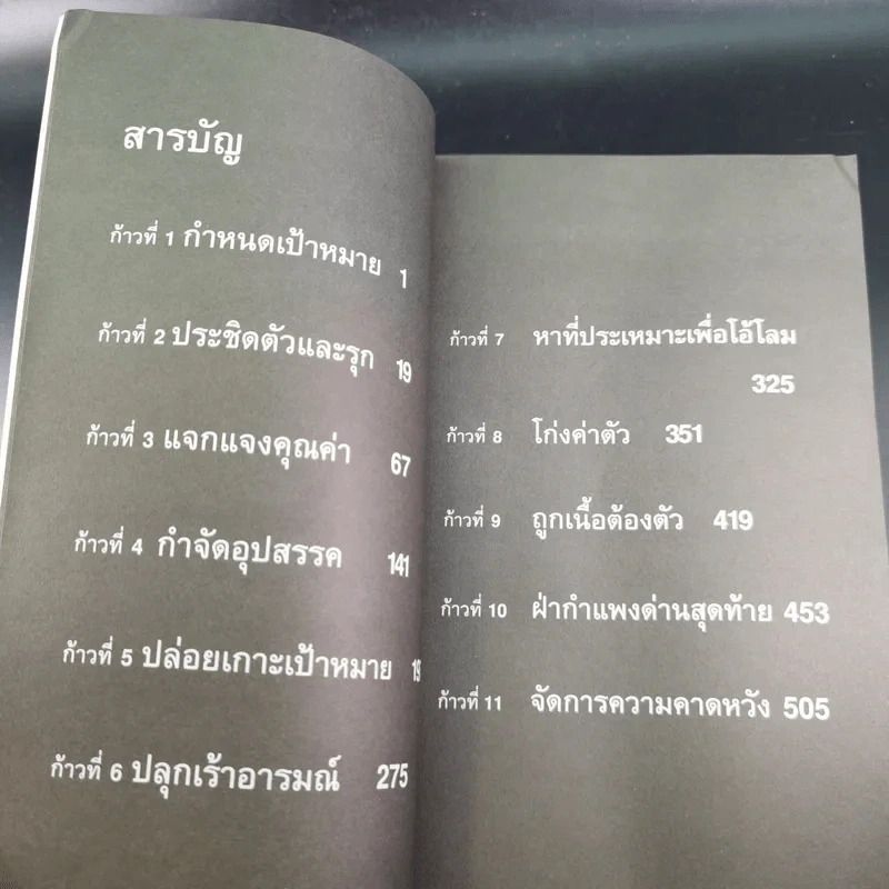 The Game คัมภีร์จีบสาว - นีล สเตราส์ รูปที่ 11
