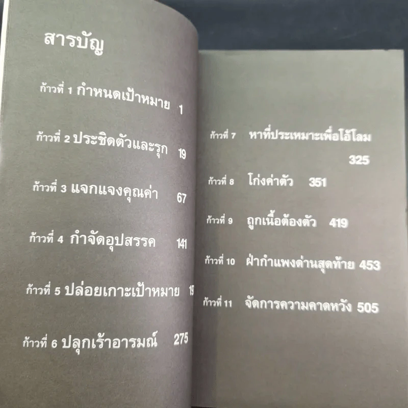 The Game คัมภีร์จีบสาว - นีล สเตราส์ รูปที่ 12