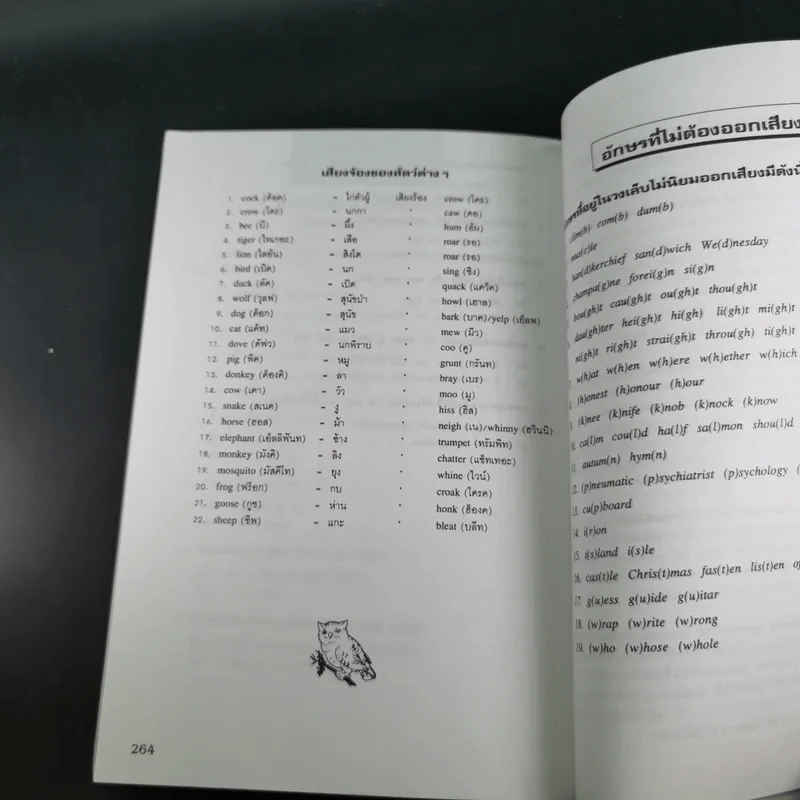 สูตรสำเร็จเรียนลัดอังกฤษ - ธนพล (ลำดวน) จาดใจดี รูปที่ 17
