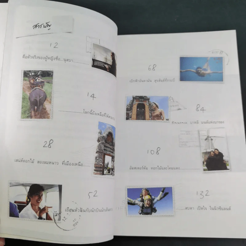 หมื่นถ้อยร้อยพันไมล์ - นุสบา รูปที่ 13