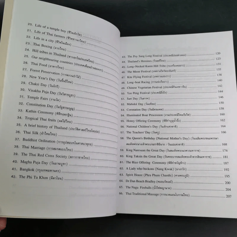 Essays on Thailand (เรื่องราวต่างๆเกี่ยวกับประเทศไทย) รูปที่ 11