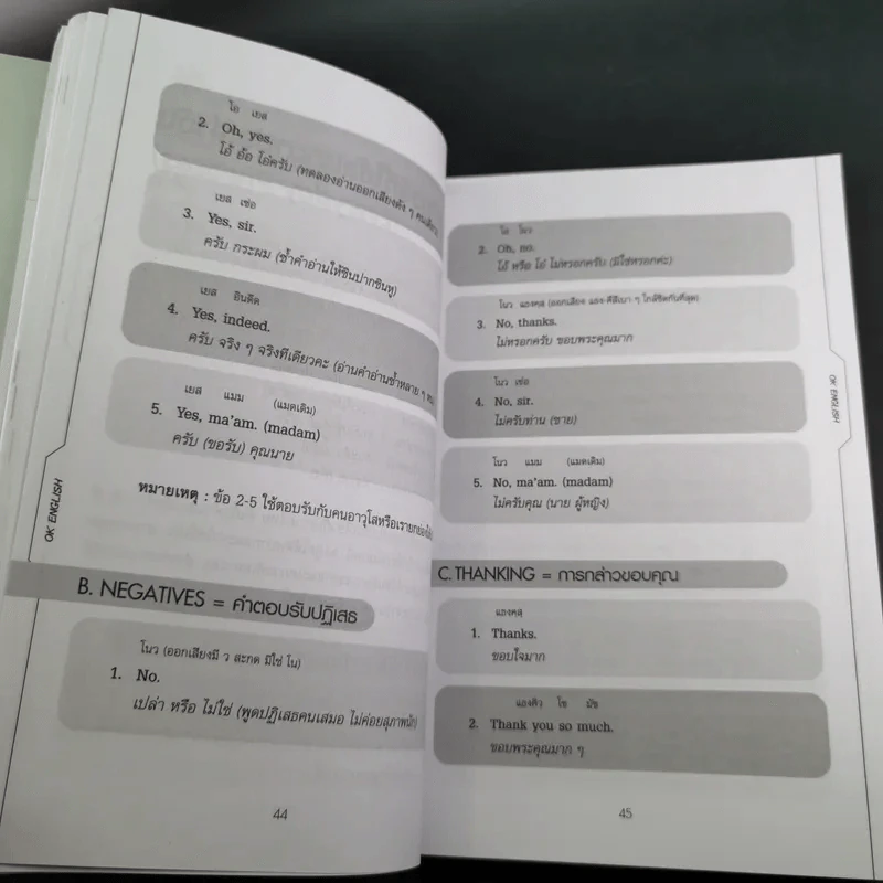เรียนภาษาอังกฤษอย่างตั้งใจ ต้องพูดให้ได้สักที - อ.ปรีชา เถาว์งาม และคณะ รูปที่ 12