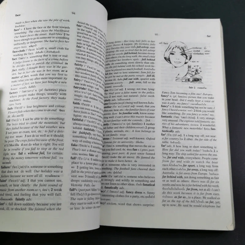 Oxford Basic English Dictionary พจนานุกรมเบื้องต้น อังกฤษ - ไทย รูปที่ 12
