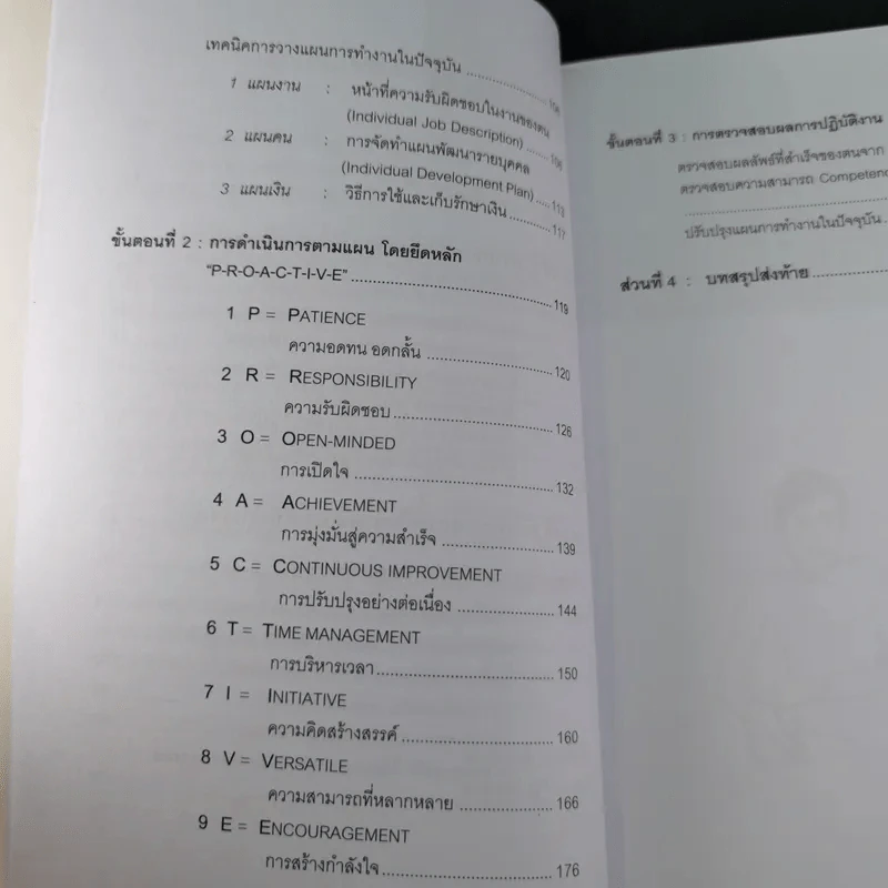 เทคนิคการทำงานเชิงรุก - ดร.อาภรณ์ ภู่วิทยพันธุ์ รูปที่ 15