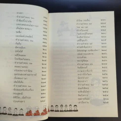 เรื่องท่านเล่า - ศรีวรา อิสสระ รูปที่ 14