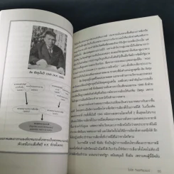 ไขปริศนา อาณาจักรสนธยา เกาหลีเหนือ - โฆษิต ทิพย์เทียมพงษ์ รูปที่ 15