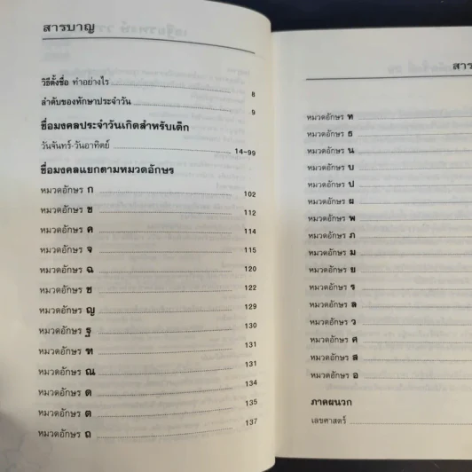 คู่มือตั้งชื่อลูก - เสฐียรพงษ์ วรรณปก รูปที่ 10