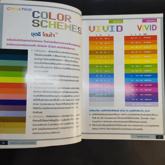 ชุดสีโดนใจ Creative Color Schemes - ธวัชชัย ศรีสุเทพ รูปที่ 11