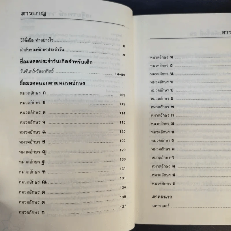 คู่มือตั้งชื่อลูก - เสฐียรพงษ์ วรรณปก รูปที่ 10