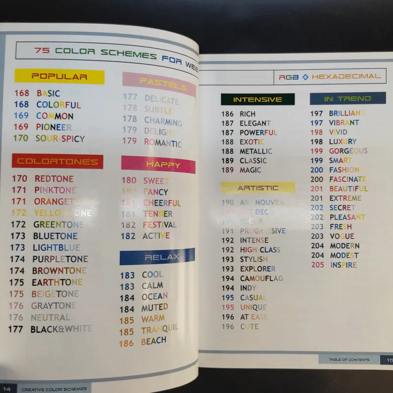 ชุดสีโดนใจ Creative Color Schemes - ธวัชชัย ศรีสุเทพ รูปที่ 15