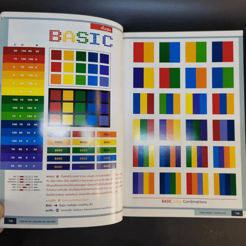 ชุดสีโดนใจ Creative Color Schemes - ธวัชชัย ศรีสุเทพ รูปที่ 17