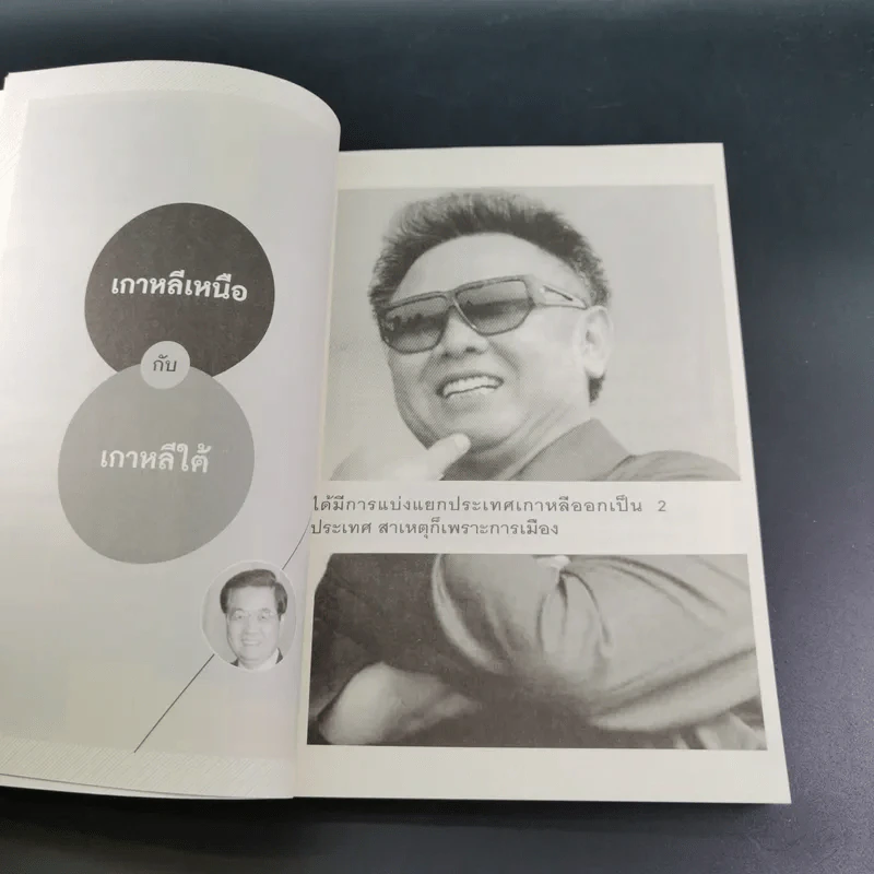 คิม จ็อง-อึน ผู้นำอายุน้อยที่สุดในโลก - บุญชัย ใจเย็น รูปที่ 15