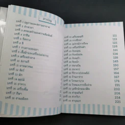 ศัพท์ญี่ปุ่นที่คุณต้องรู้ - วาสนา ประชาชนะชัย รูปที่ 11