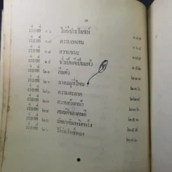 เสียงศีลธรรม เล่ม 1 - นายแปลก สนธิรักษ์ รูปที่ 11