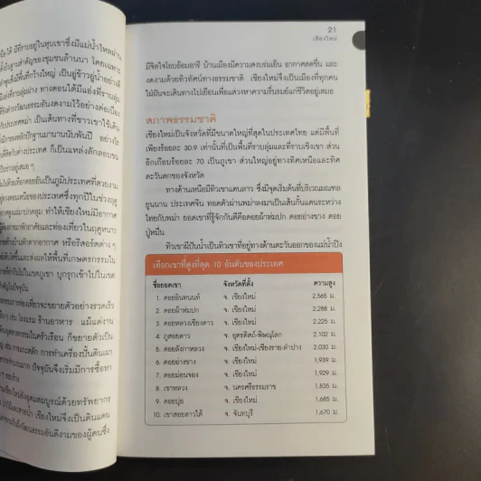 เที่ยวทั่วไทยไปกับนายรอบรู้ เชียงใหม่ รูปที่ 15