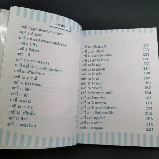 ศัพท์ญี่ปุ่นที่คุณต้องรู้ - วาสนา ประชาชนะชัย รูปที่ 11